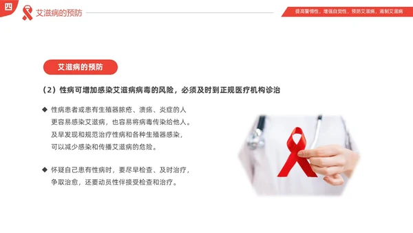 红色简约为艾发声预防艾滋病主题班会PPT世界艾滋病日