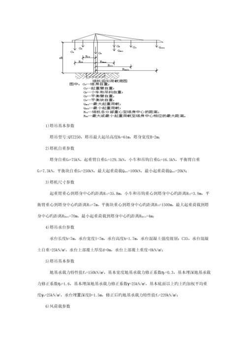 光星路塔吊基础专题方案.docx