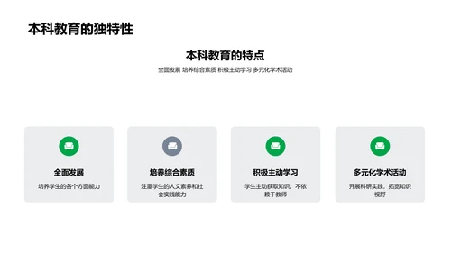 本科教育实践报告PPT模板