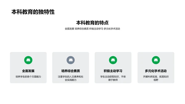 本科教育实践报告PPT模板