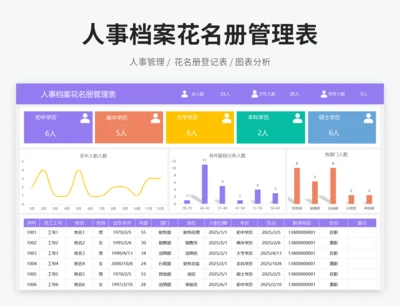 人事档案花名册管理表