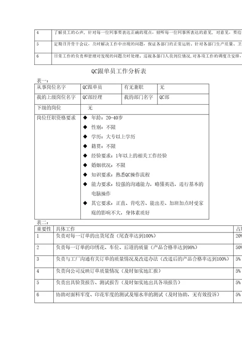 快消业工作分析表模板