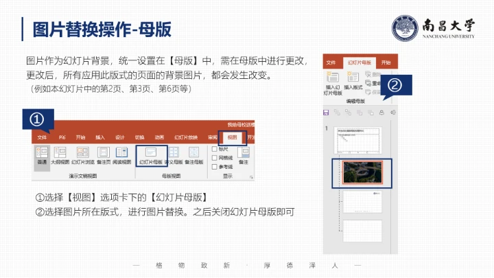 南昌大学专属课题学术汇报毕业答辩通用PPT模板