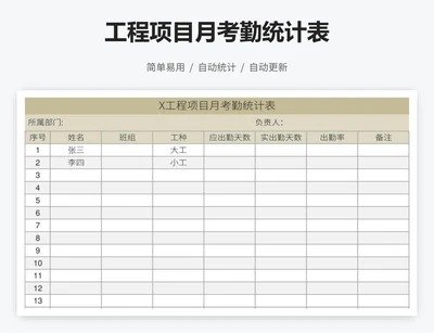 工程项目月考勤统计表