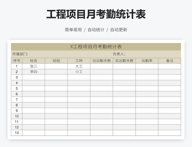 工程项目月考勤统计表