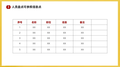 红黄简约商务企业培训课件人才梯队建设与人才培养课件PP团队