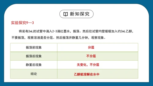 人教版 初化 九下 9.1 溶液的形成课件(共31张PPT)