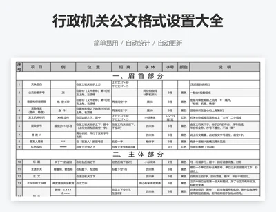 行政机关公文格式设置大全