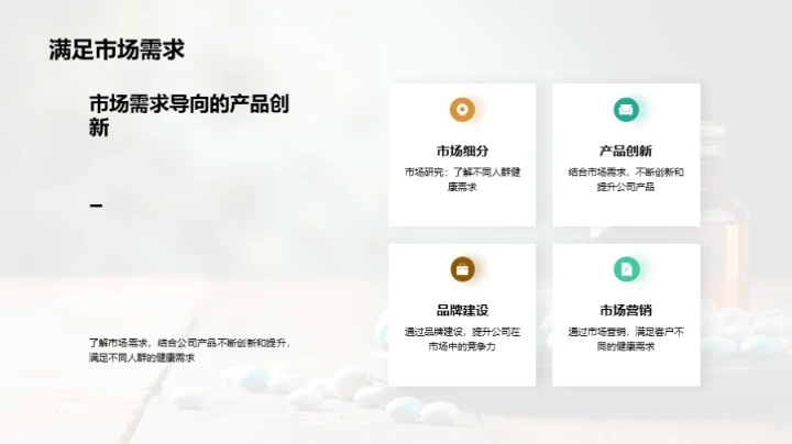 医疗保健行业全解析