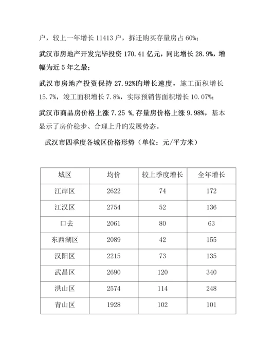 武汉市房地产市场调查汇总报告模板.docx