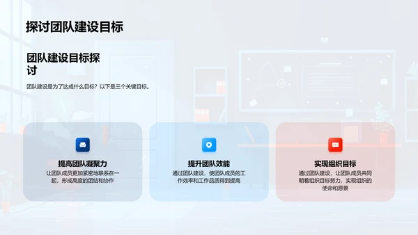团队建设与效能提升PPT模板