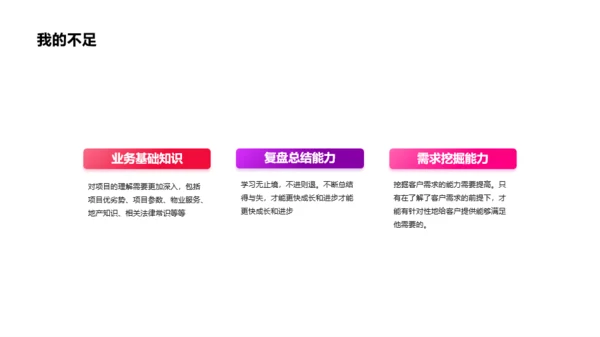 黑色商务岗位个人简历PPT案例