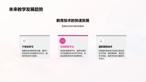 教师成长与技能PPT模板