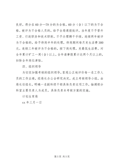 计生局岗位目标责任制考核方案 (6).docx