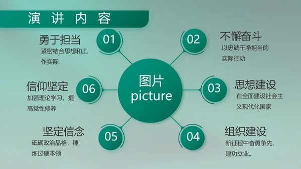 八一部队军事工作总结汇报动态PPT