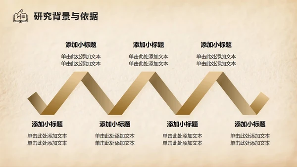 棕色复古风组会汇报文献综述PPT模板