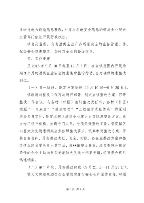 酒类企业安全隐患整改方案 (2).docx