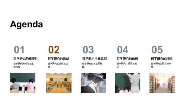 深探哲学之旅