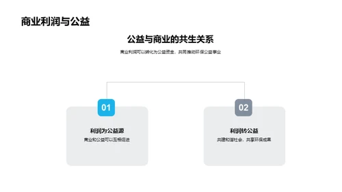 电商赋能环保公益