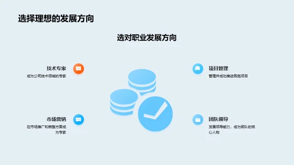 职业发展与技能提升