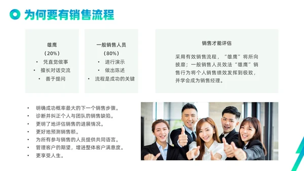 蓝色绿色实拍线条解决方案式销售PPT课件