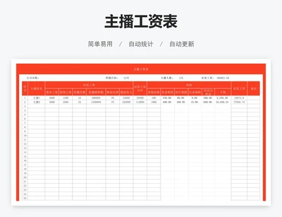 主播工资表
