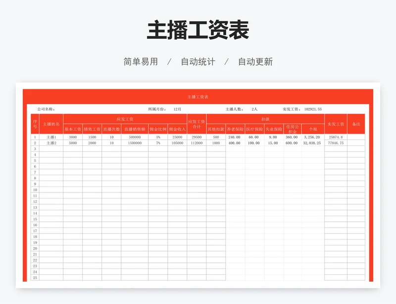主播工资表