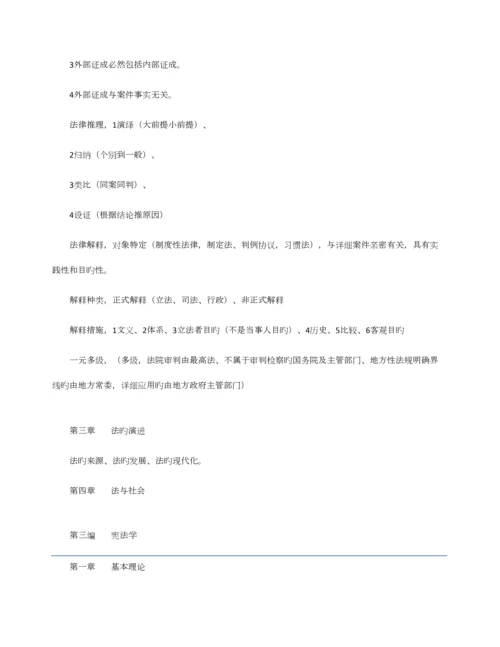 2023年司法考试理论法讲义笔记.docx