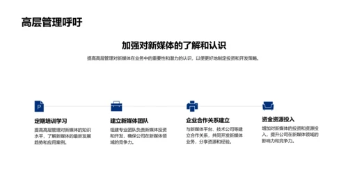 企业新媒体运用报告PPT模板