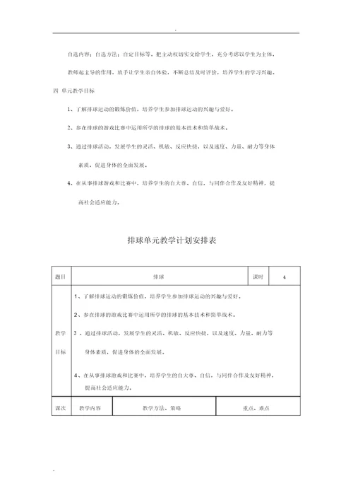 初中排球正面双手垫球教案1748