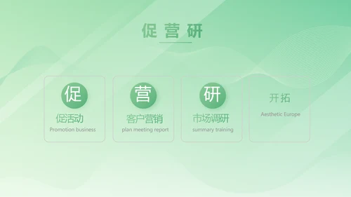 绿色大气医疗公司宣传年终工作总结动态PPT