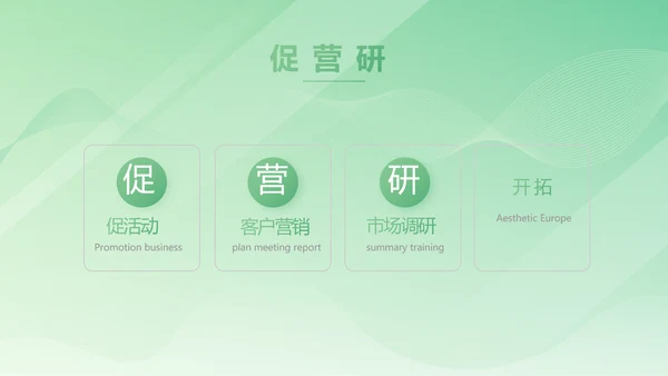 绿色大气医疗公司宣传年终工作总结动态PPT