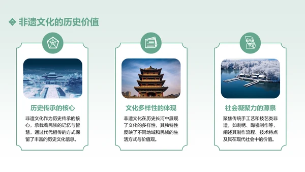 绿色中国传统风非遗文化的传承与推广PPT模板