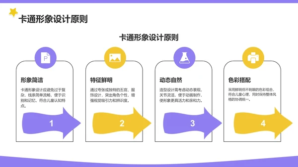 紫色卡通风格教育培训PPT