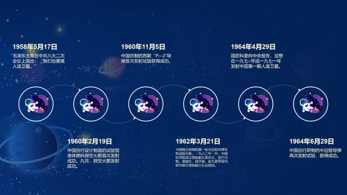 蓝色星空中国梦航天梦主题班会PPT模板