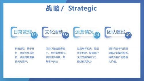 蓝色奔跑励志个人述职报告动态PPT