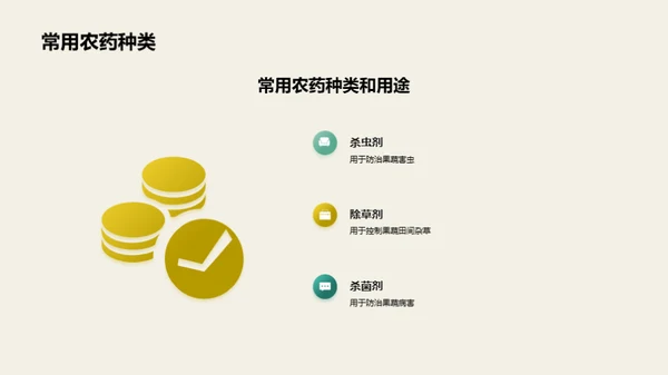 农药应用与果蔬安全