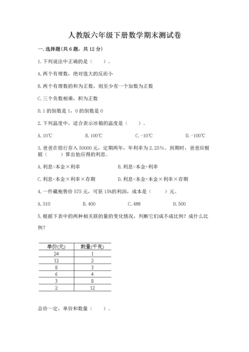 人教版六年级下册数学期末测试卷含答案（b卷）.docx