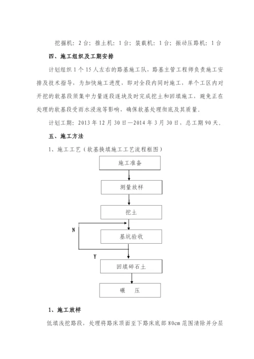 碎石土施工技术方案.docx