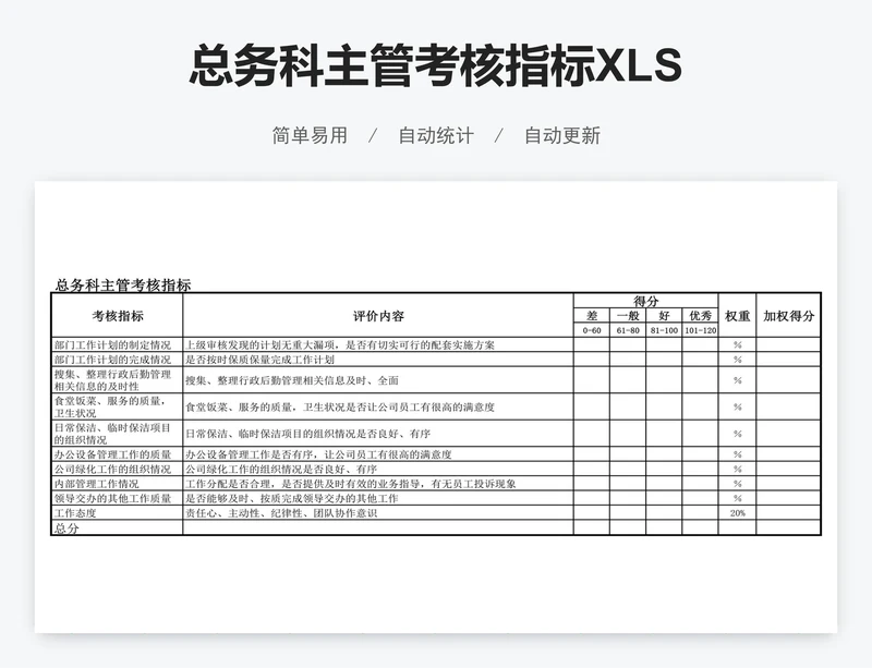 总务科主管考核指标XLS