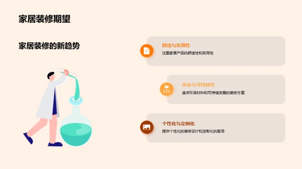 客户为王：家居体验新篇章