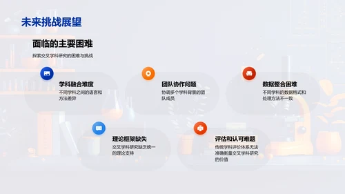 交叉学科研究答辩PPT模板