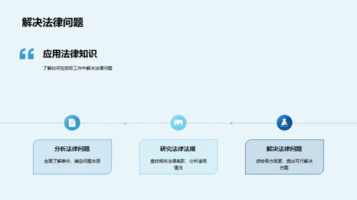 房地产法务精要