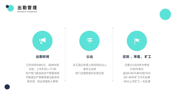 青色简约商务风员工培训PPT模板
