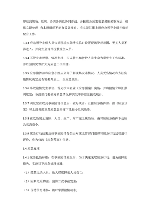 专项综合项目施工专项方案吊装.docx