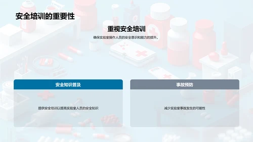实验室安全操作PPT模板