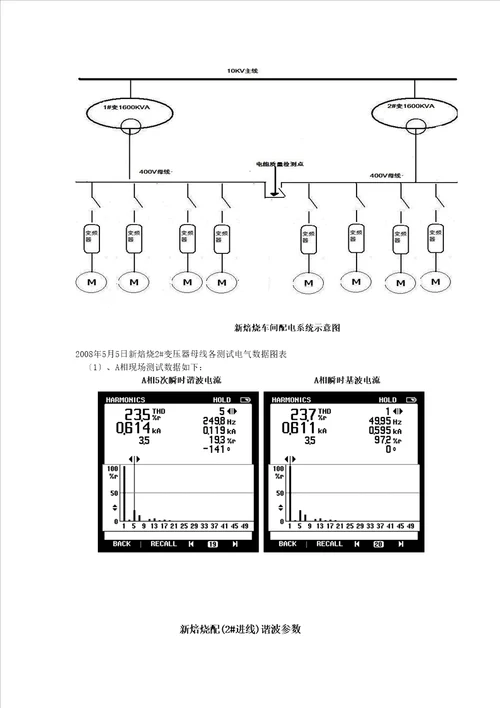 某炭素厂配电系统谐波治理节能改造方案