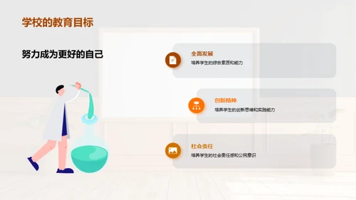 探索校园生活