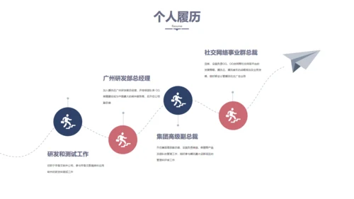 岗位竞聘演讲感质大气通用PPT模板