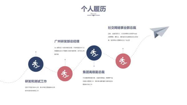 岗位竞聘演讲感质大气通用PPT模板